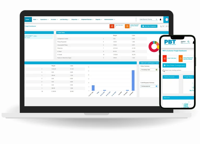 Discover How PBTOne Empowers Your Business